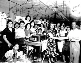 In later years, The Orchard had several shirt factories and workshops. The picture here depicts seamstresses at the Glen Cove Shirt Co. located at the corner of Willow and
Hazel St. replacing an earlier music hall. Hymie Frank and his brothers were beloved in The Orchard. They paid $5 per week in wages and gave many young Italian women their first job. “Glen Cove’s Little Italy garment industry.”